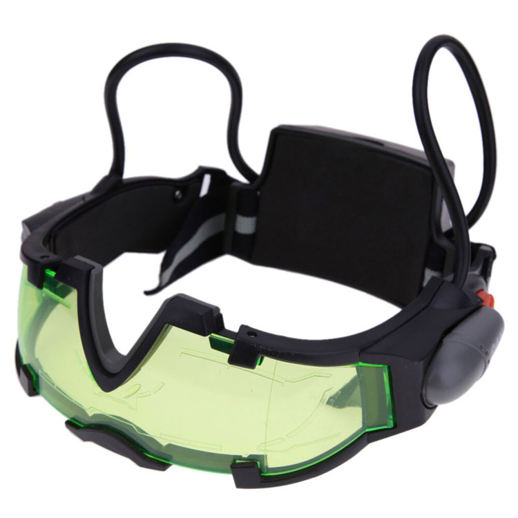 Read more about the article Best Night Vision Goggles 2024